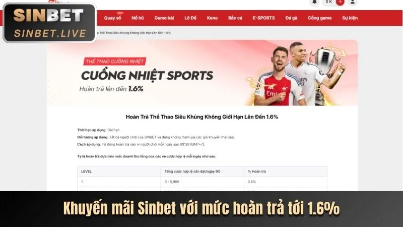 Màn hình trò chơi Nổ Hũ phổ biến tại cwin09